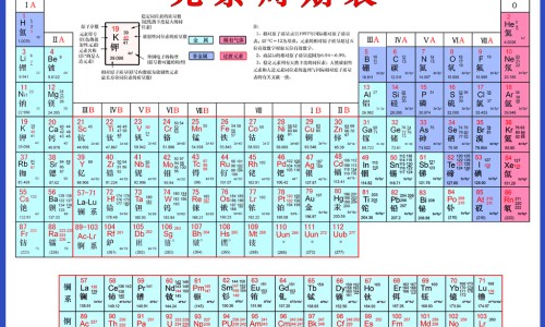 绿瘦子功效图片大全-绿瘦子功效图片网- 绿瘦子功效图片大全知识,分享绿瘦子功效图片大全